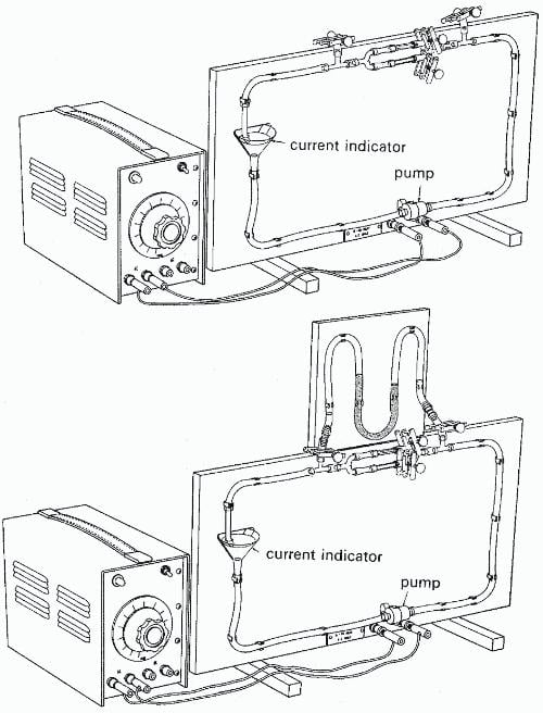 water circuit board